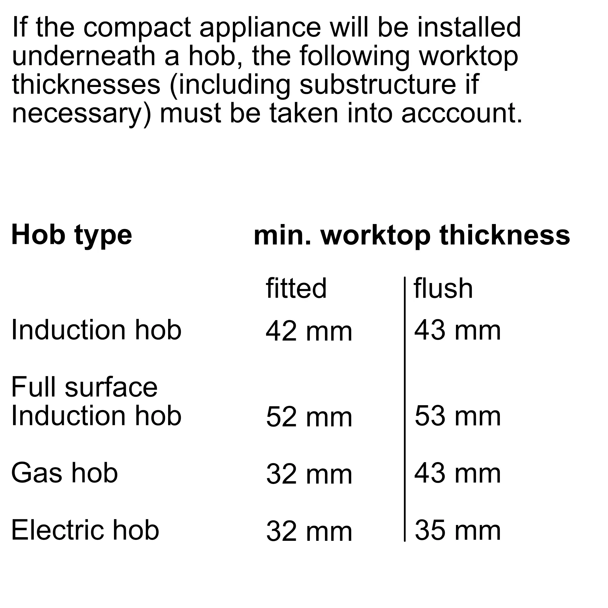 Bosch CMG7241B1 Built-in Compact Oven with Microwave | Series 8 Black - Image 14
