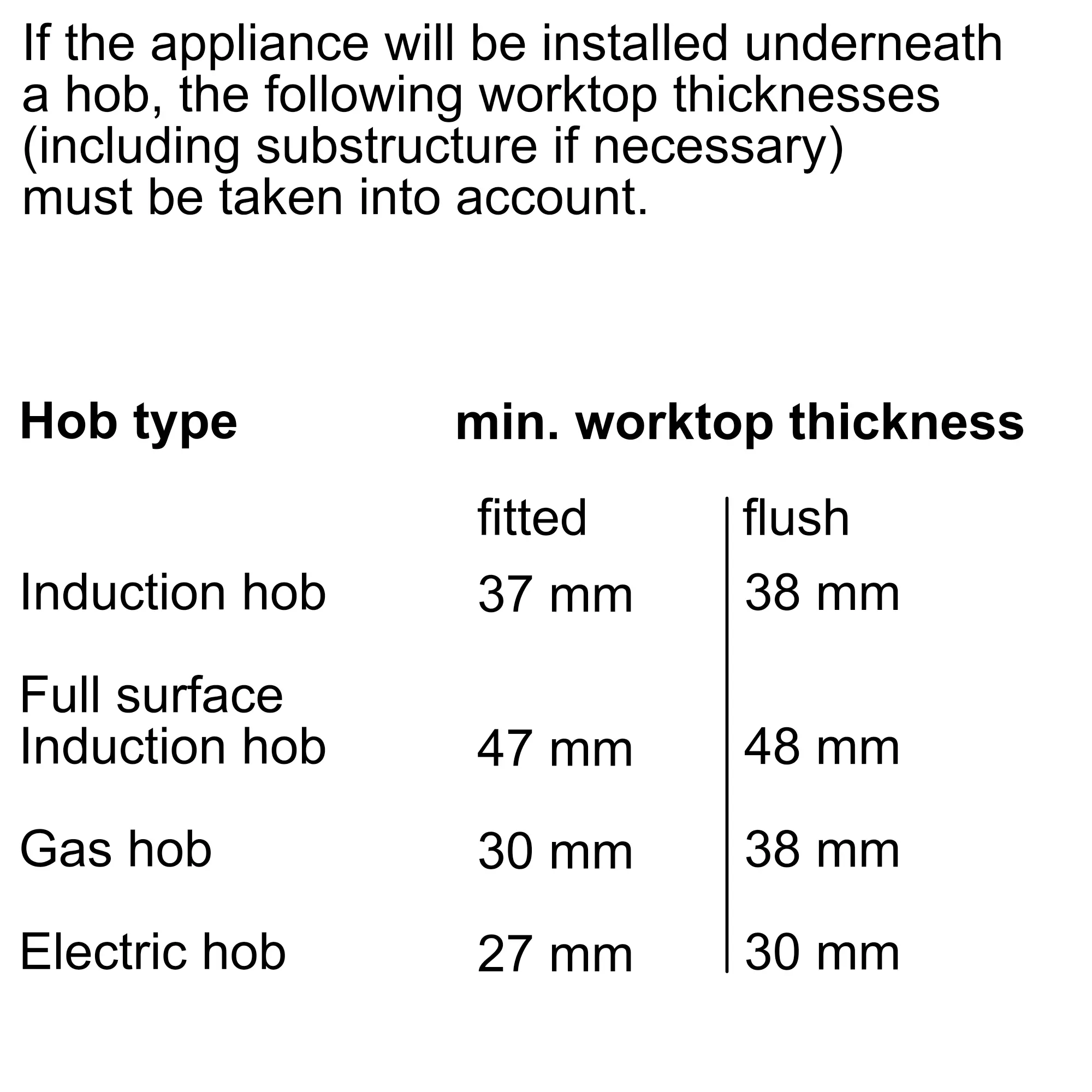 Bosch HSG7361B1 Series 8 Built-In Steam Oven | 71L Black Oven - Image 13